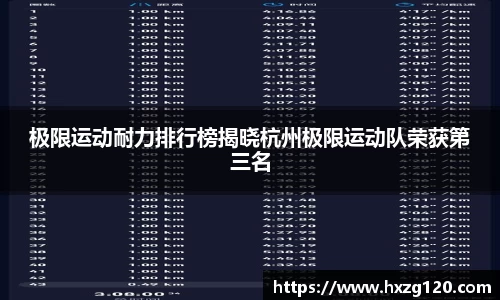 极限运动耐力排行榜揭晓杭州极限运动队荣获第三名